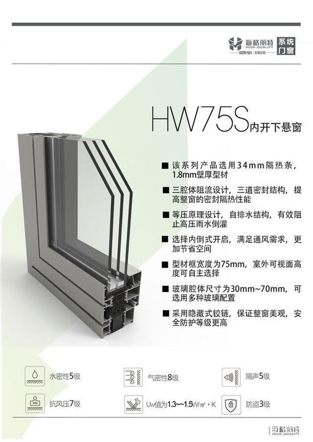 《山東省民用建筑外窗工程技術(shù)要求》(圖8)