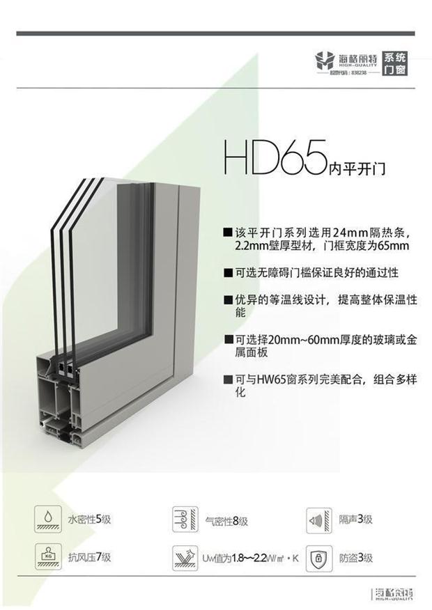 《山東省民用建筑外窗工程技術(shù)要求》(圖6)