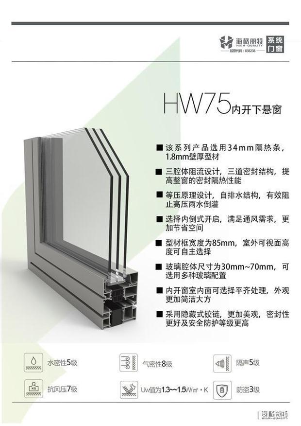 《山東省民用建筑外窗工程技術(shù)要求》(圖9)