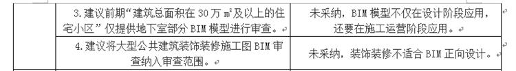 設(shè)計單位如何看待BIM審圖！(圖3)