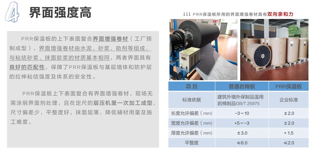 萬華PRR保溫板：A級(jí)，豎絲巖棉與硬泡聚氨酯復(fù)合一體！(圖7)
