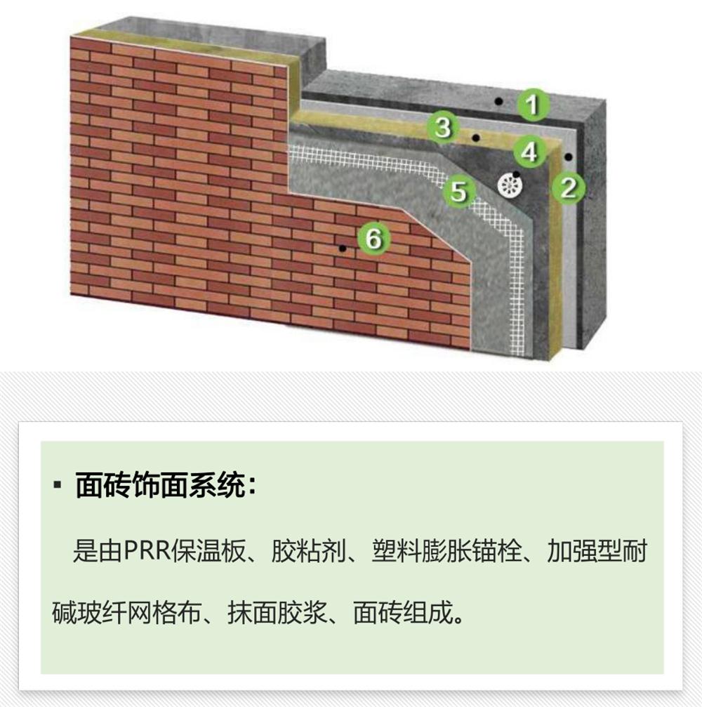 抵抗“負風壓”：PRR 保溫板強度高，安全系數(shù)遠遠超過設計要求！(圖4)
