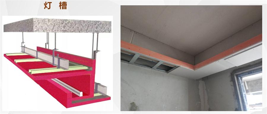 A級防火的部位（頂棚、墻面....），用這種石膏板再不愁！(圖7)