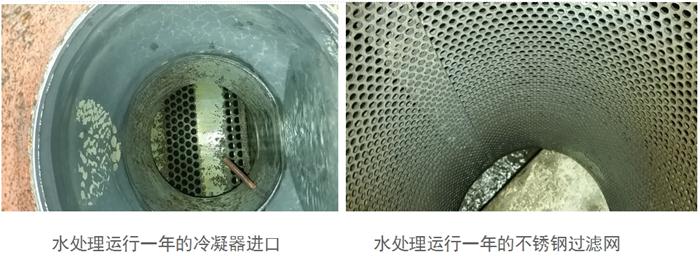 專業(yè)治理：中央空調(diào)【制冷效果差、費(fèi)電...】(圖2)