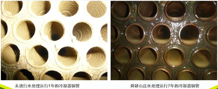 專業(yè)治理：中央空調(diào)【制冷效果差、費(fèi)電...】(圖6)