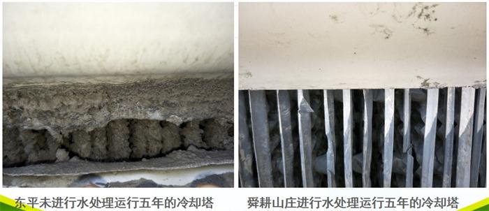 專業(yè)治理：中央空調(diào)【制冷效果差、費(fèi)電...】(圖5)