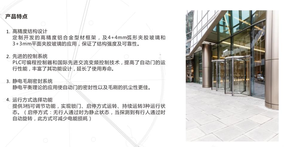 “水晶旋轉(zhuǎn)門”讓建筑、裝飾設(shè)計(jì)師更加自如！(圖3)