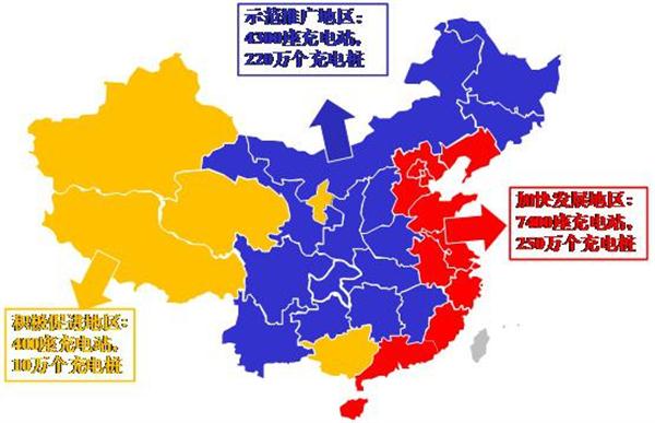國家及山東:充電基礎(chǔ)設(shè)施建設(shè)的幾個文件(圖4) 2-201222131A11M.jpg