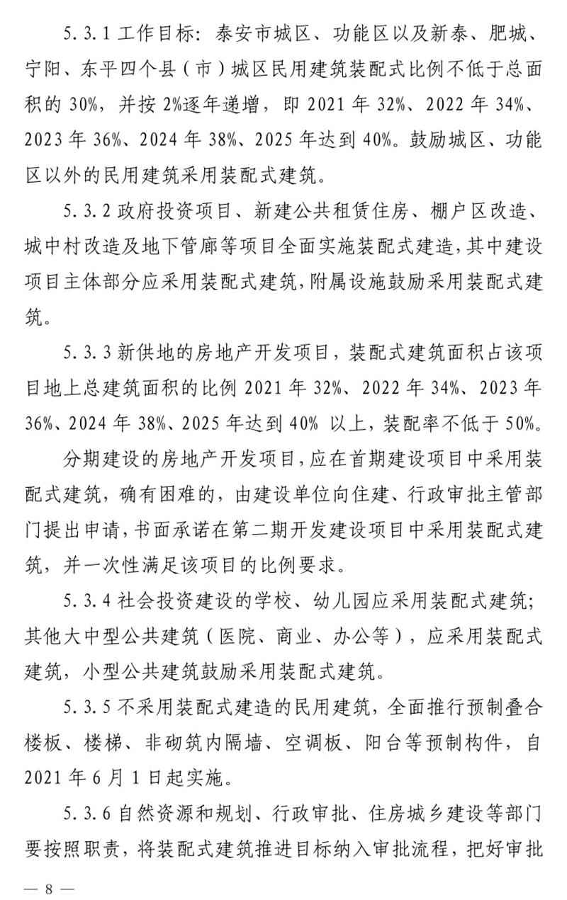 《泰安市推廣裝配式建筑工作導(dǎo)則》發(fā)布！(圖8)