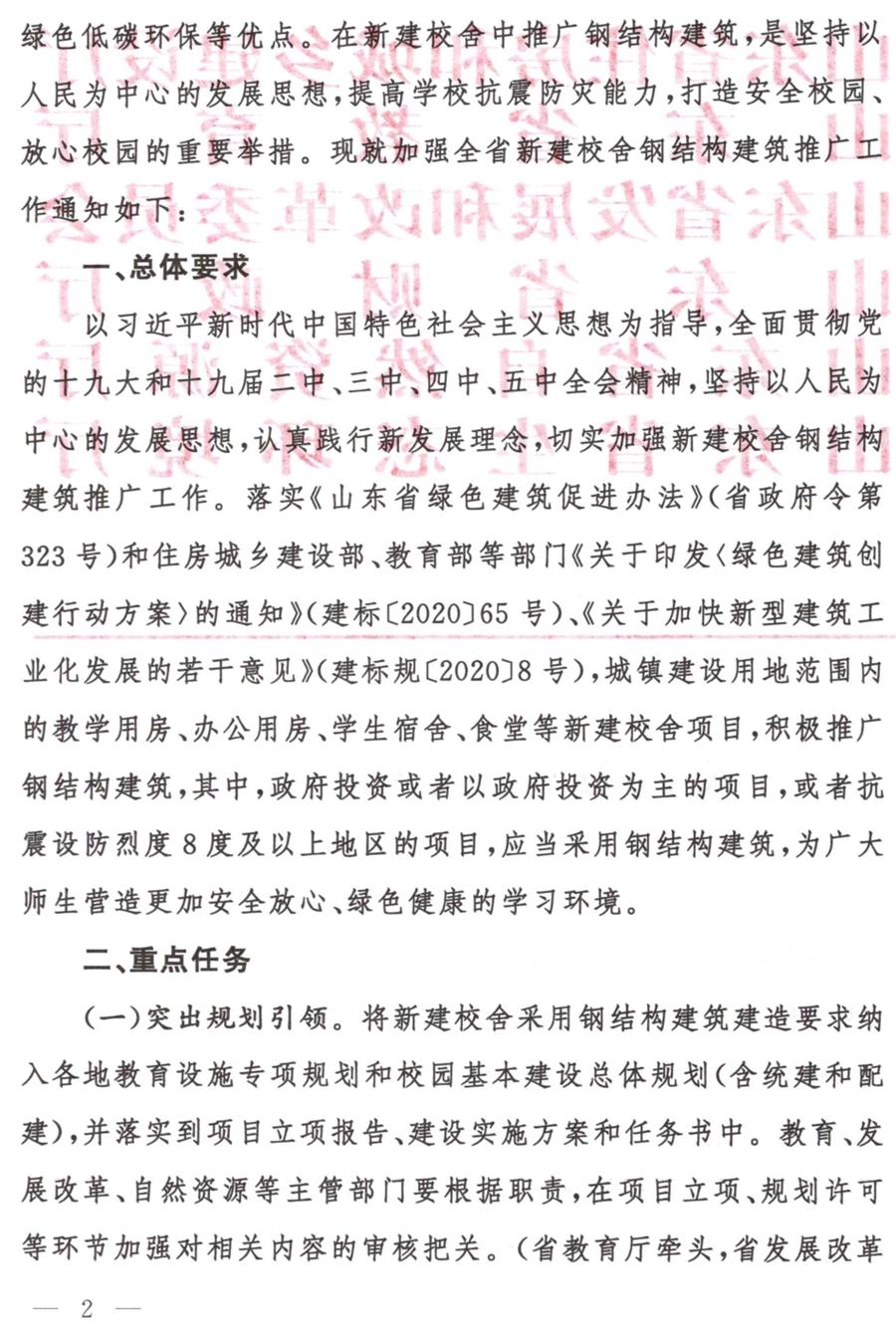 鋼結(jié)構(gòu)校舍建設(shè) 政策扶持知多少！(圖2)