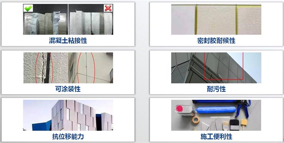 【科順】裝配式建筑密封膠，為您保駕護(hù)航！ (圖3)