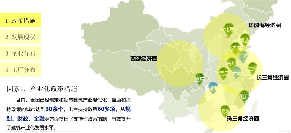 【建設(shè)產(chǎn)業(yè)園】一站式服務(wù)！(圖13)