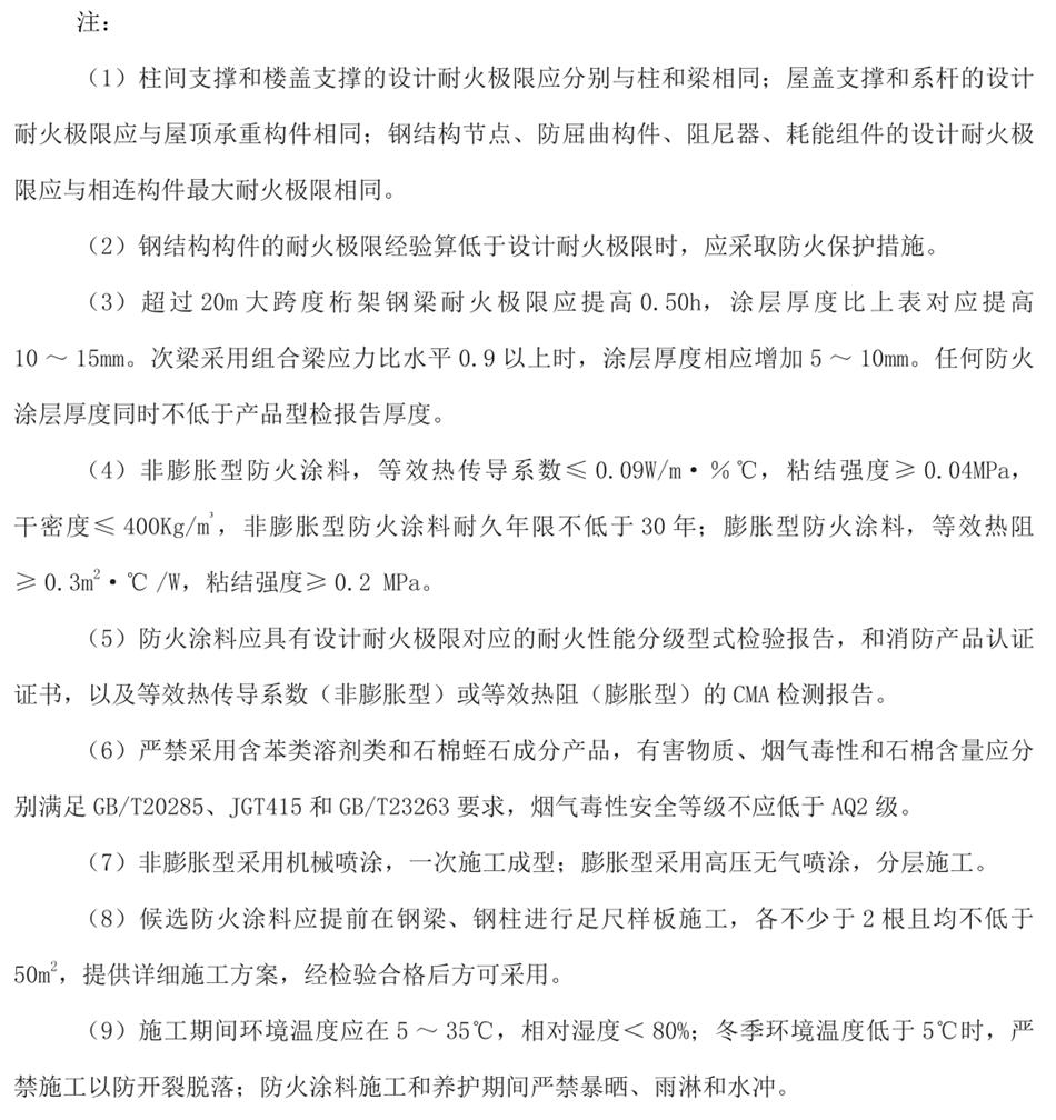 結構專業(yè)消防設計說明（范文）(圖3)