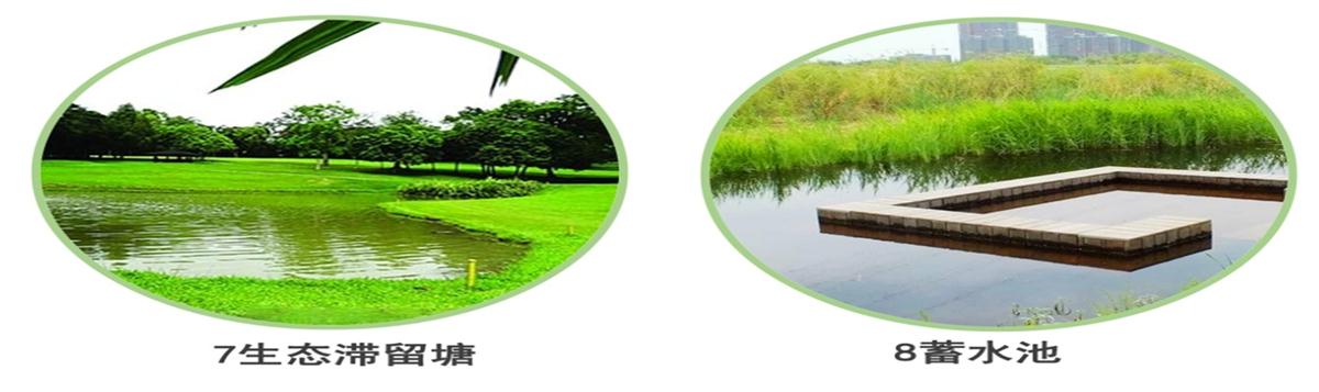 海綿城市的概念及建設(shè)“六”字方針！(圖5)