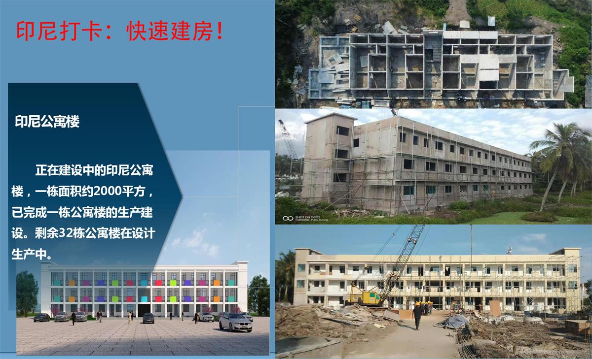 快速建房：打卡國內(nèi)、國外！(圖9)