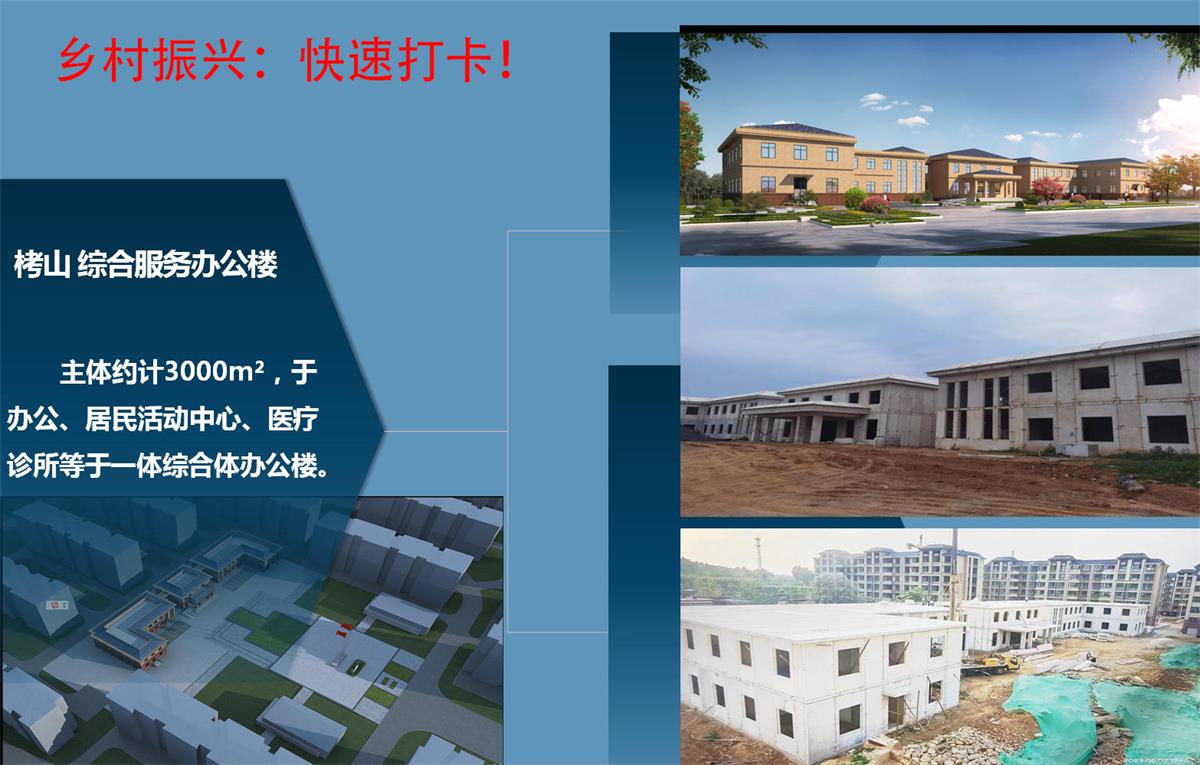 快速建房：打卡國內(nèi)、國外！(圖13)