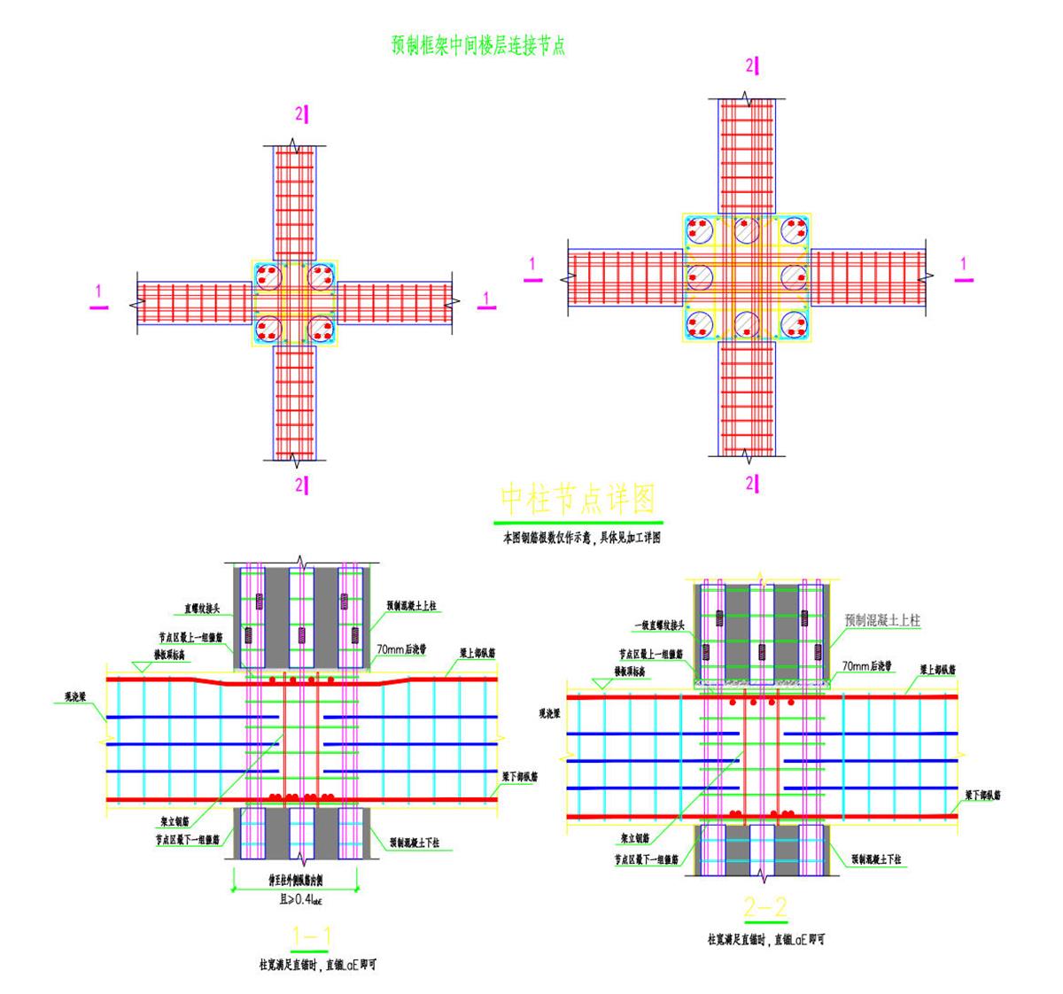 視圖快速了解：裝配式建筑EMC技術(shù)體系！(圖8)