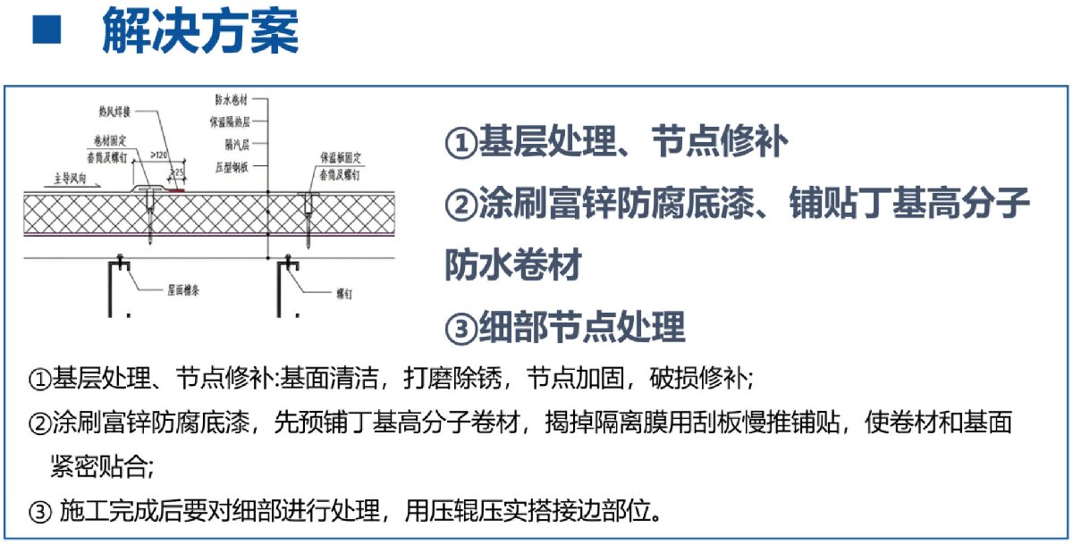 鋼結(jié)構(gòu)車間褪色、銹蝕、滲漏等修繕三種方法！(圖8)
