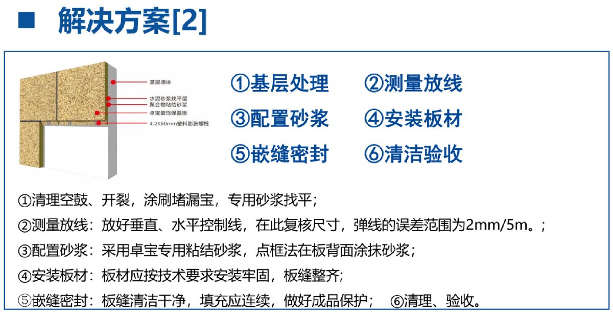 外墻一體化免拆除修繕兩個(gè)方案！(圖7)