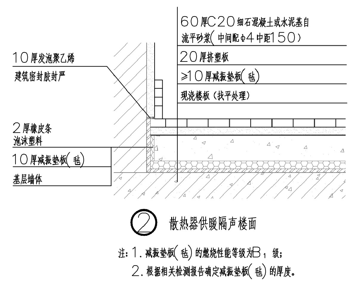 住宅分戶墻、樓面隔聲圖示（2025版）(圖4)
