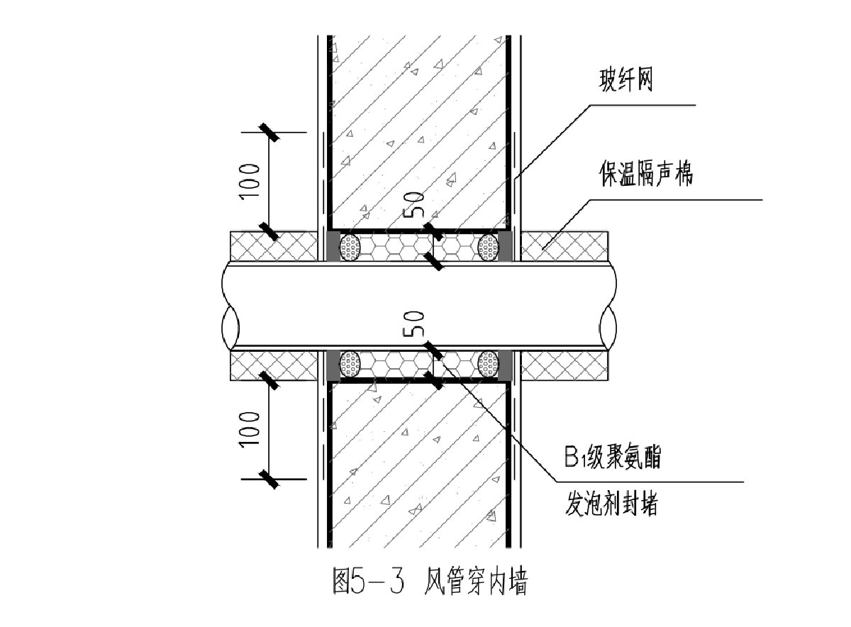 住宅隔聲降噪、防串味專篇（2025）(圖8)